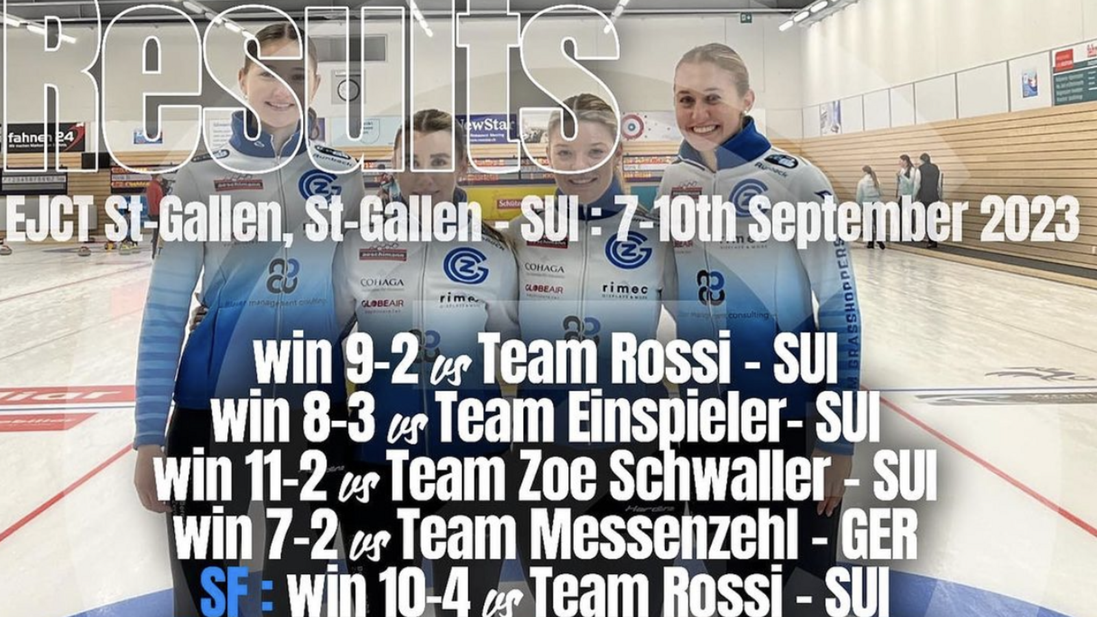 Team GC gewinnt EJCT in St. Gallen